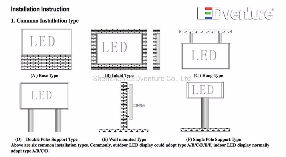 Indoor Standing Full Color Backlit LED Poster