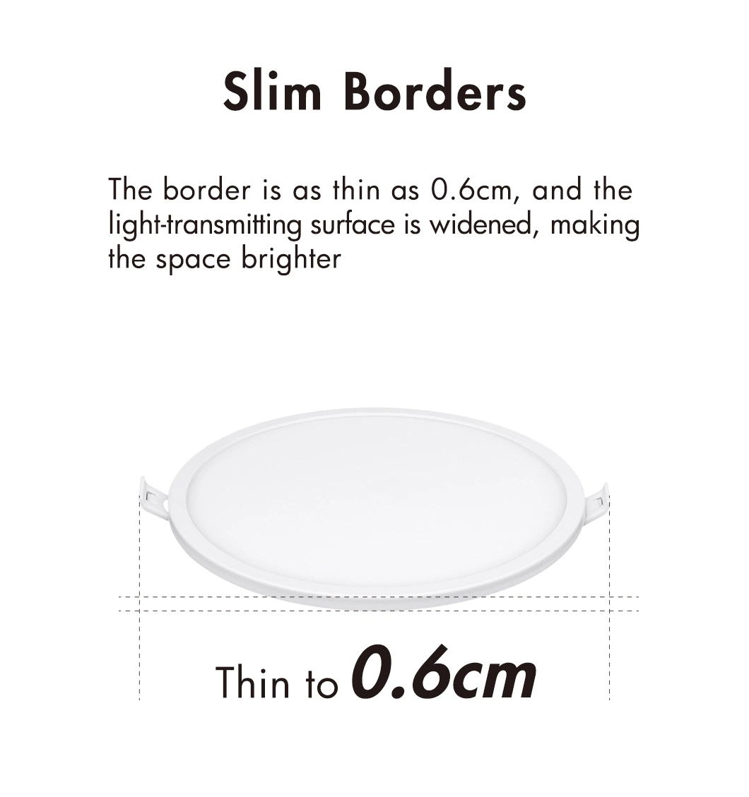 High Lumen LED Panel LED Backlit Panel Light